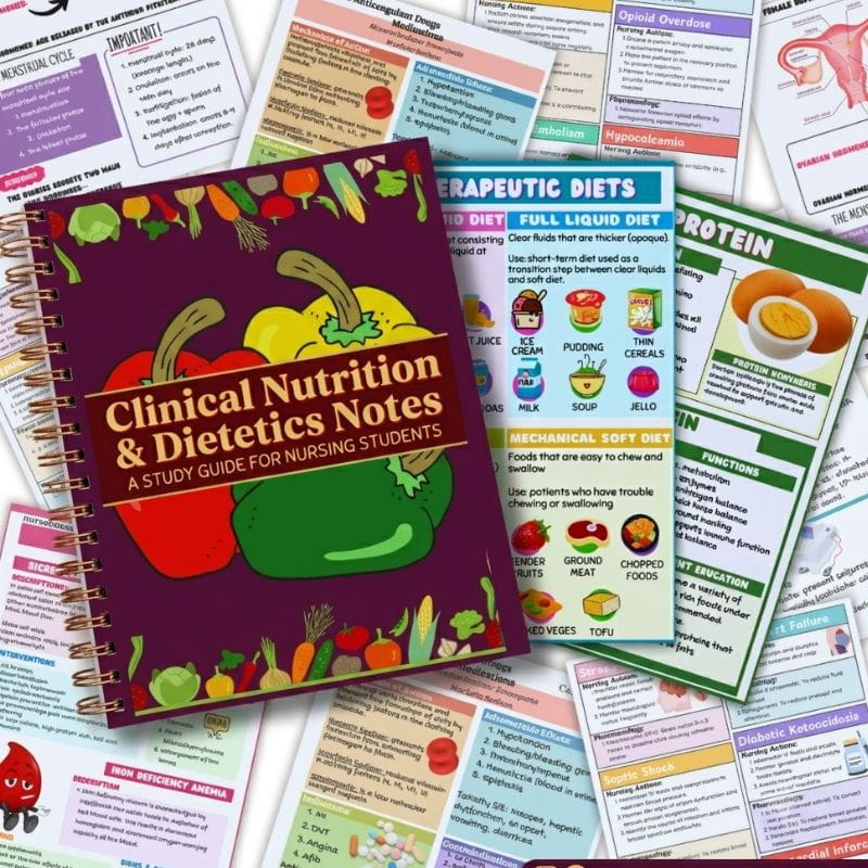 Clinical Nutrition and Dietetics Nursing Notes-Tutelor