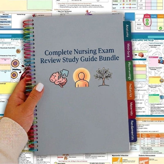 Complete Nursing Exam Review Study Guide Bundle-Tutelor