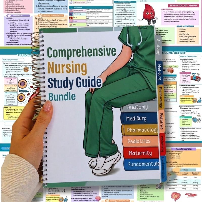 Comprehensive Nursing Student Study Guide Bundle-Tutelor