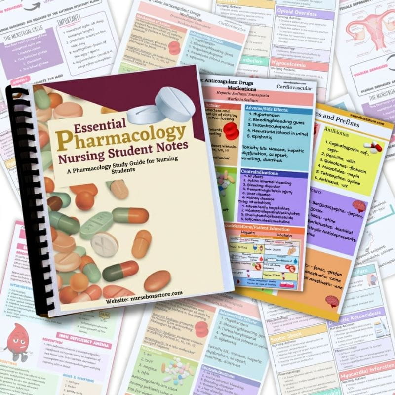 Essential Pharmacology Nursing Student Notes-Tutelor