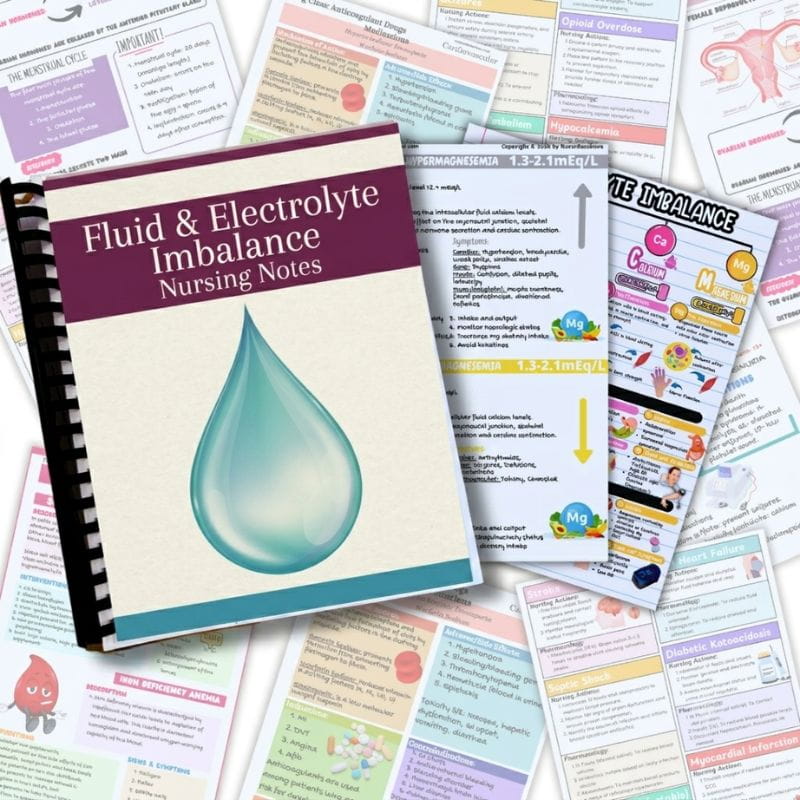 Fluid and Electrolyte Imbalance Nursing Notes-Tutelor