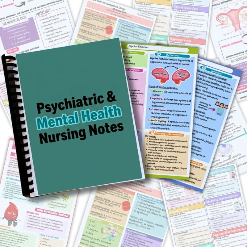 Psychiatric and Mental Health Nursing Notes-Tutelor