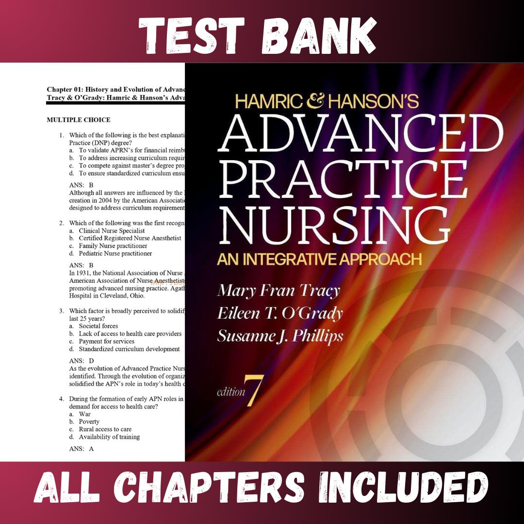 Test Bank – Hamric and Hanson’s Advanced Practice Nursing An Integrative Approach, 7th Edition by Tracy-Tutelor